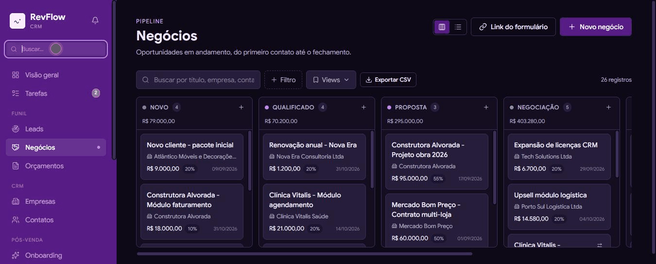 Demonstração: busca em linguagem natural com IA no RevFlow
